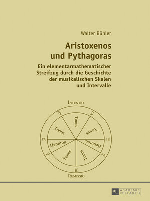 cover image of Aristoxenos und Pythagoras